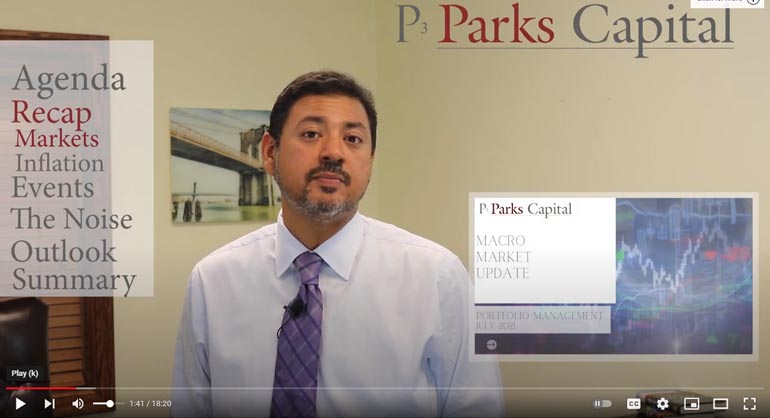 Q4 - 2021 Macro Market Update Parks Capital