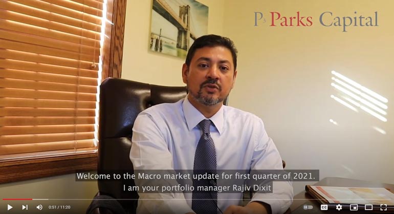 Q1 - 2021 Macro Market Update Parks Capital
